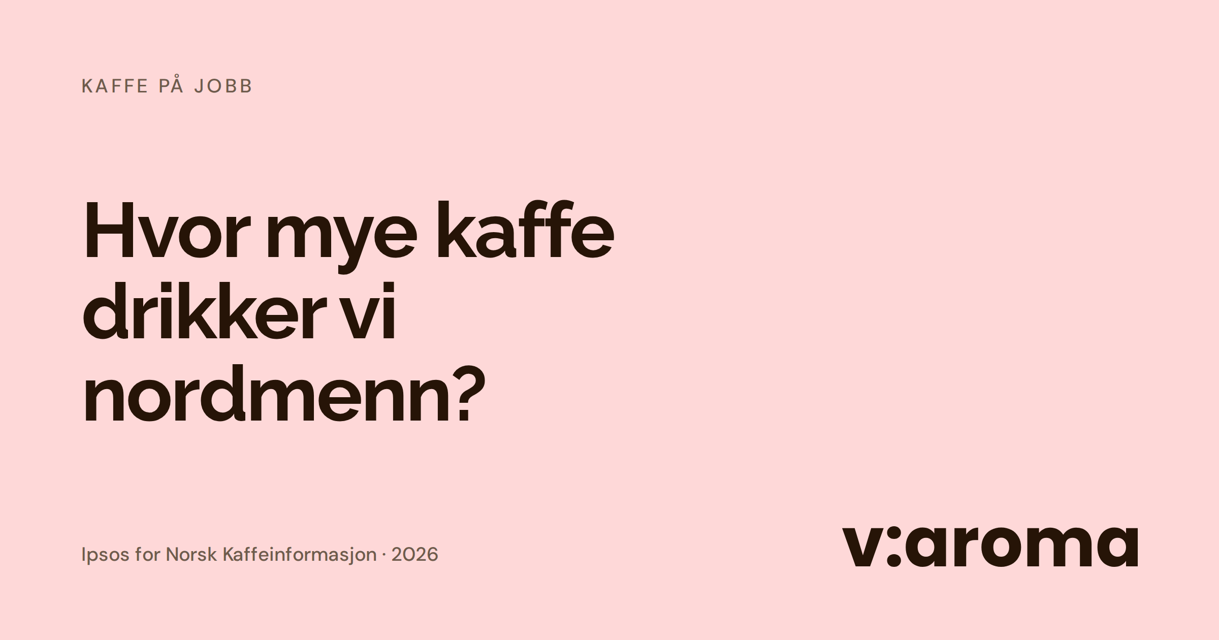 Grafisk forsidebilde med tittelen «Hvor mye kaffe drikker vi nordmenn?» og kilden Ipsos for Norsk Kaffeinformasjon 2026.